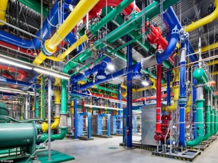 Real Estate Google